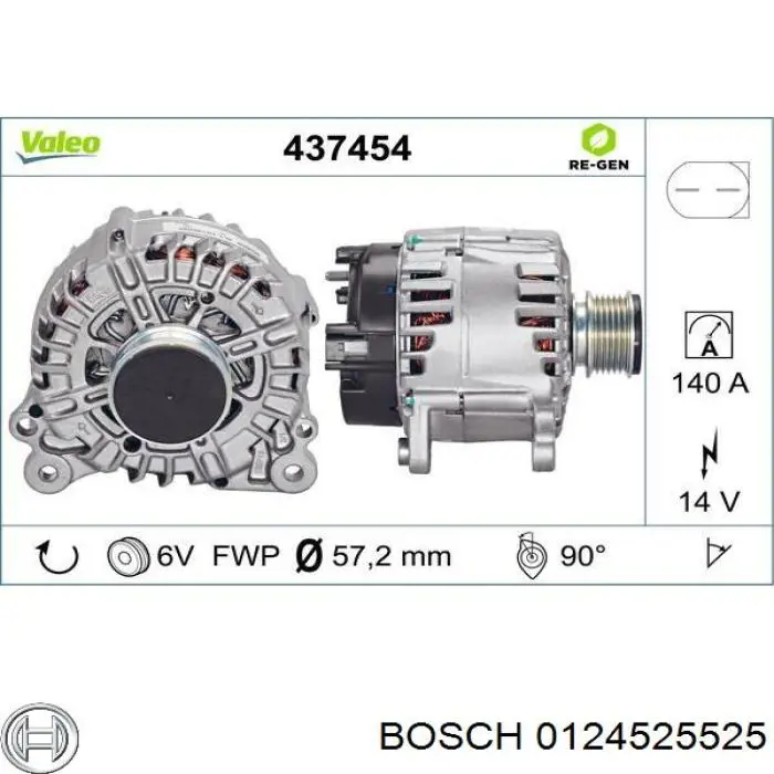 Alternador Volkswagen Caddy 4 SAB, SAJ