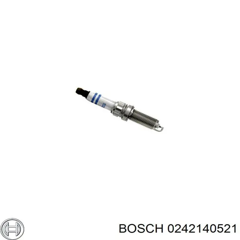 Bujias de encendido para Mercedes C  (W204)