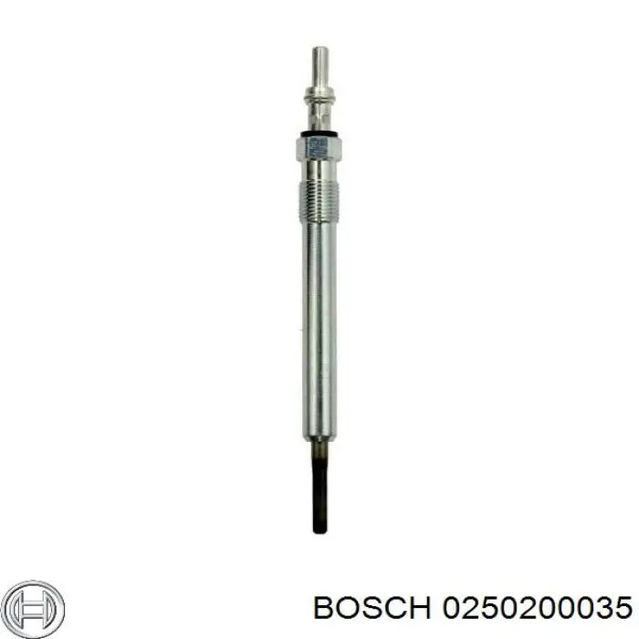 Comprar GV112 Beru Calentadores diésel