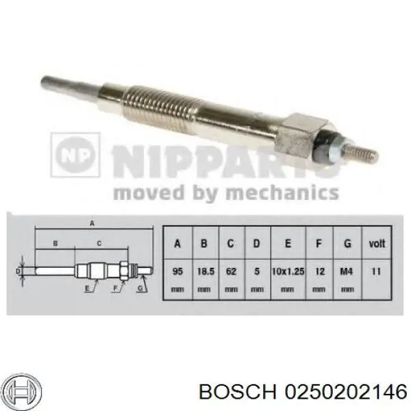 Bujía de incandescencia Nissan Navara D40