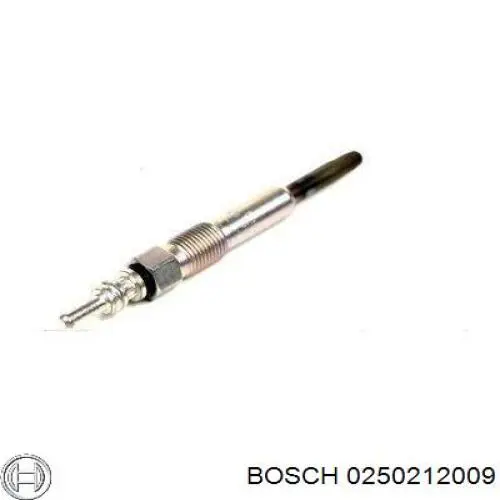 Bujía de incandescencia Nissan Tiida C11X