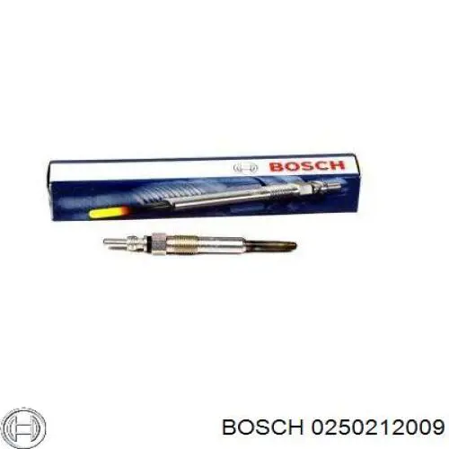 Bujía de incandescencia Nissan Tiida C11X