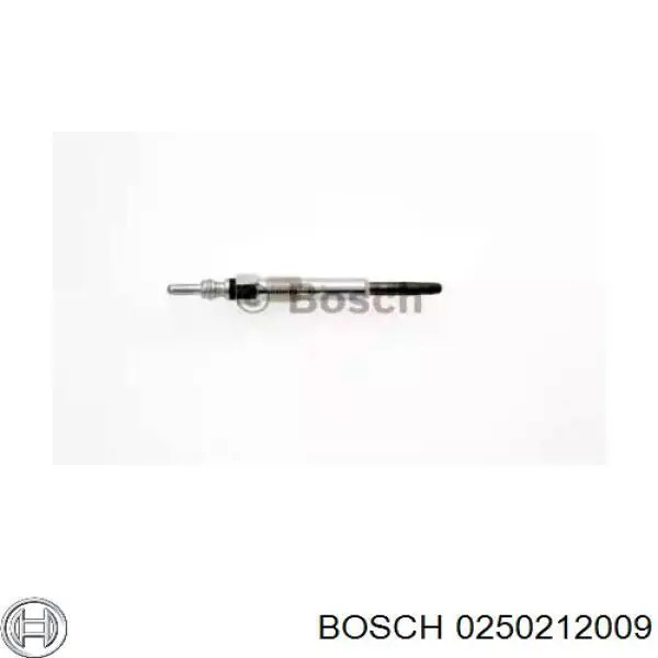 Bujía de incandescencia Nissan Tiida C11X