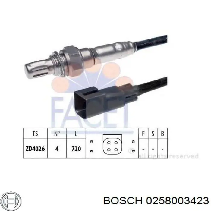Comprar 0258003423 Bosch Sensor NOx