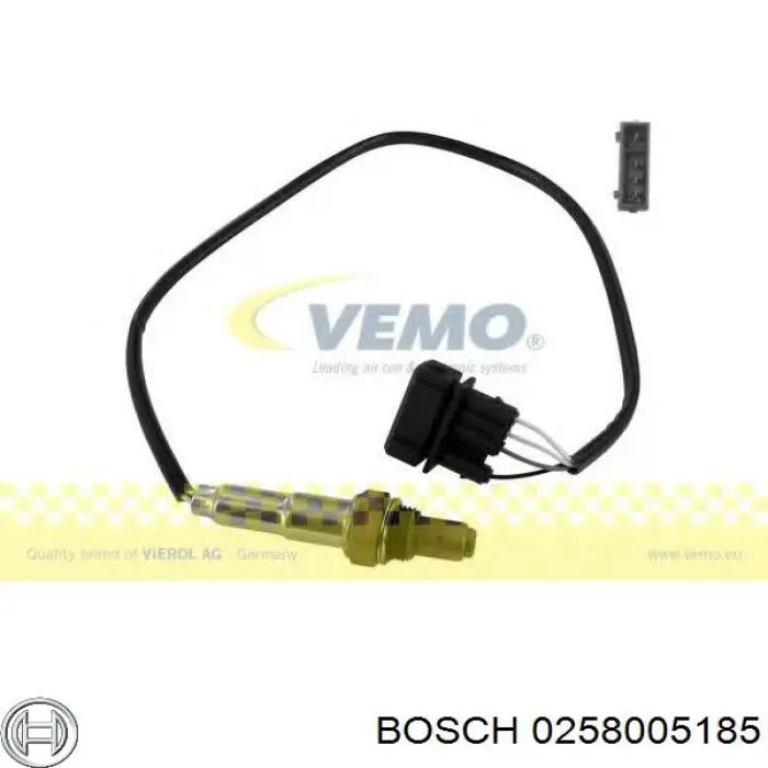 Sonda lambda 0258005185 Bosch