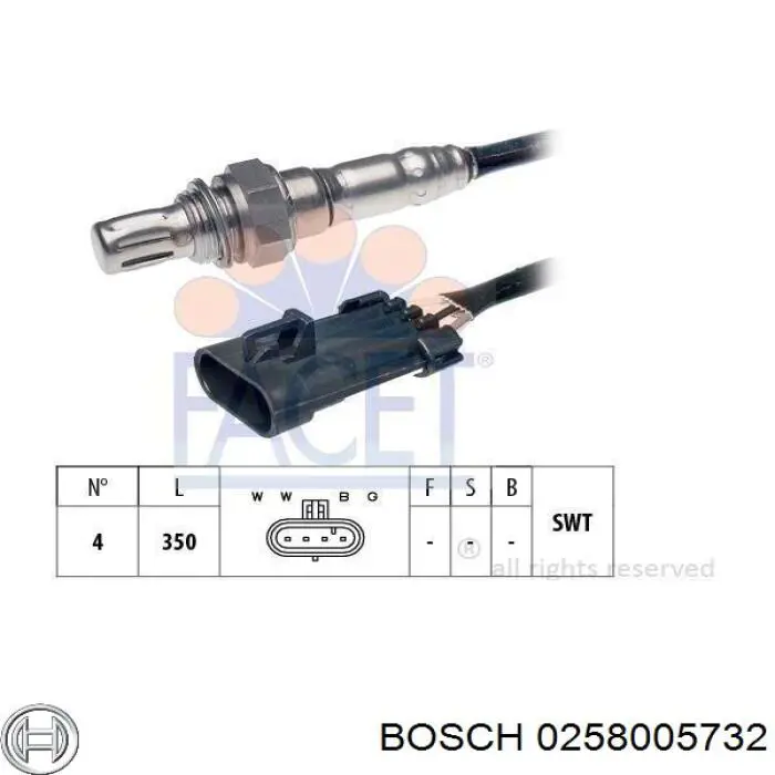 Sensor de oxígeno previo al catalizador 0258005732 Bosch