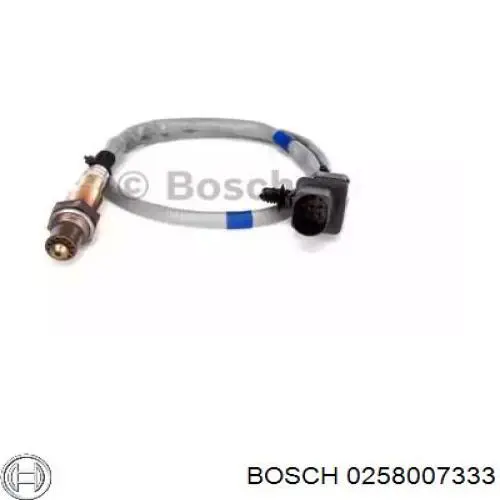Comprar 75153 FAE Sensor NOx