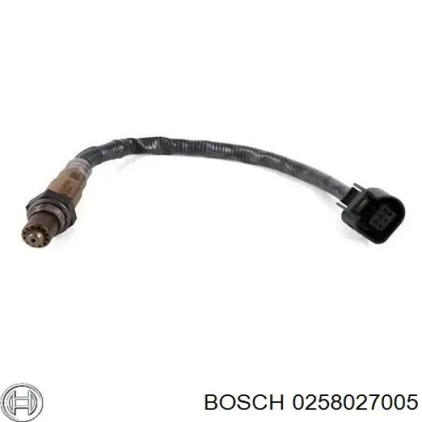 Sensor de oxígeno previo al catalizador 11787595353 BMW