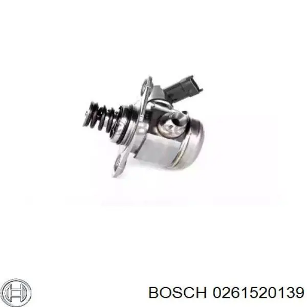 Bomba inyectora 0261520139 Bosch