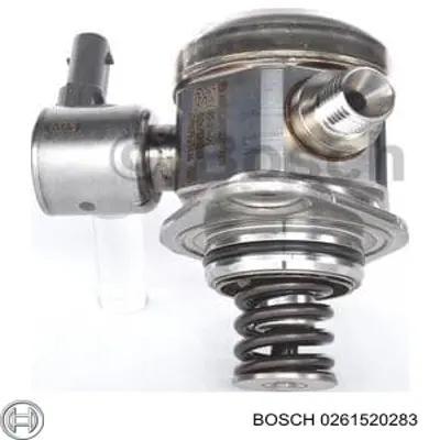 Bomba inyectora 0261520283 Bosch
