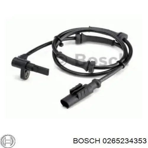 Comprar 0265234353 Bosch Módulo ABS