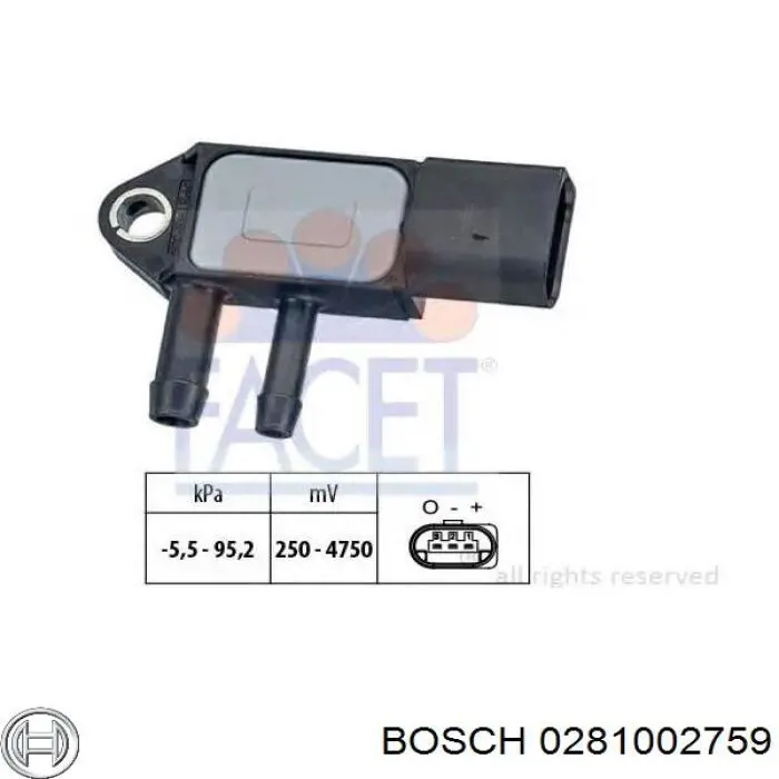 0281002759 Bosch sensor de presion gases de escape