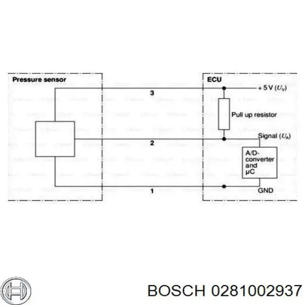 0281002937 Bosch sensor de presión de combustible