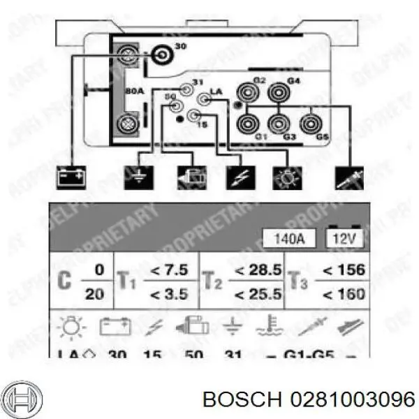 0281003096 Bosch relé de bujía de precalentamiento