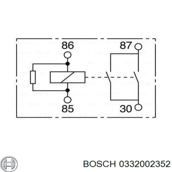  Bosch 0986332086 precio, desde 81,24 EUR