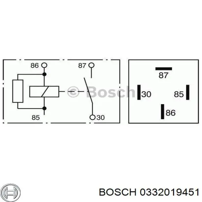 Relé, aire acondicionado Bosch 0332019451