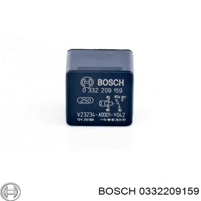 Relé, ventilador de habitáculo Peugeot 206 2A/C