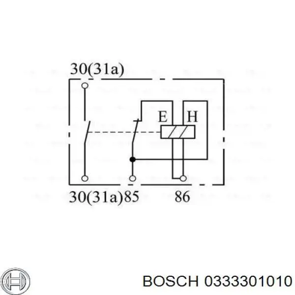 Comprar 0333301010 Bosch 