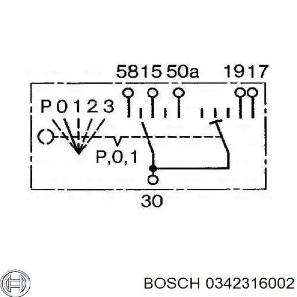 Interruptor de encendido HELLA 6JB003959007