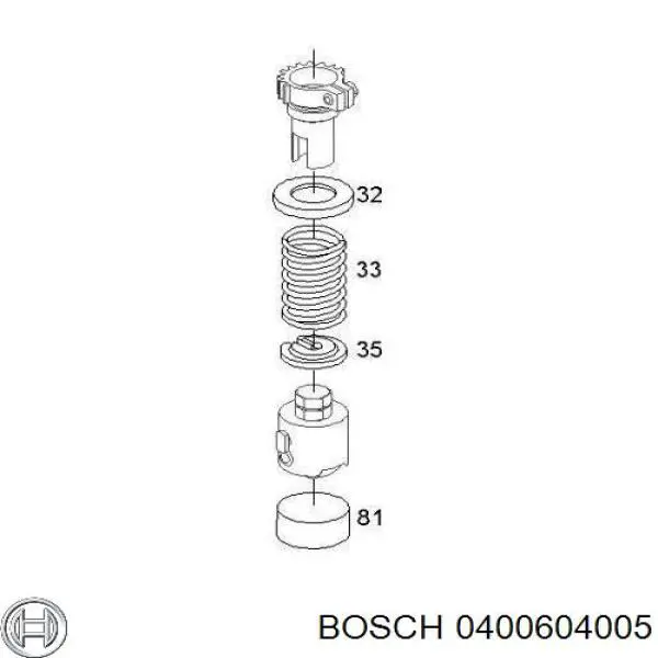 0400604005 Bosch Bomba de inyección