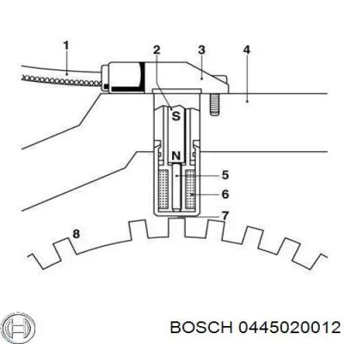 Bomba inyectora 0445020013 Bosch