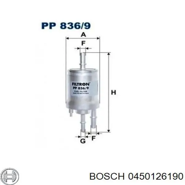 0813016 Opel filtro combustible