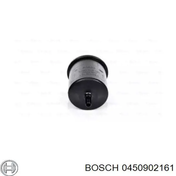 Filtro combustible Renault Scenic 2 JM0, JM1