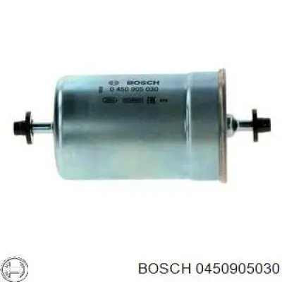 Filtro combustible BMW 3 E21