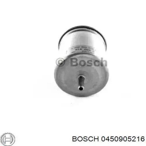 Filtro combustible Bosch 0450905216 precio, desde 20,80 EUR