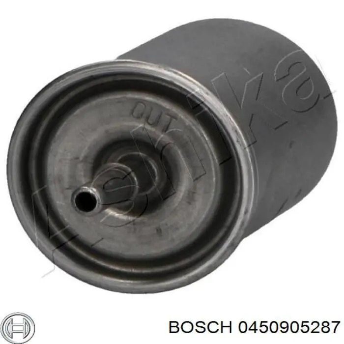 Filtro combustible Renault Scenic 2 JM0, JM1