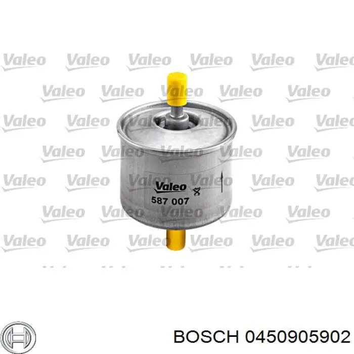 Filtro combustible Ford Ka RBT