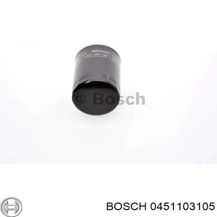 Filtro de aceite 0451103105 Bosch