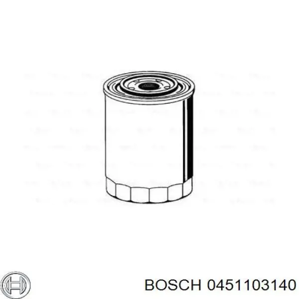 Filtro de aceite 0451103140 Bosch