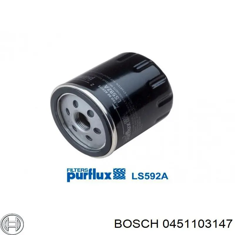 Filtro de aceite Renault Megane 1 LA0, LA1