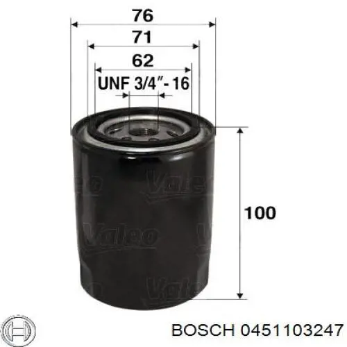 Filtro aceite Ford S-Max  (2015-2026)