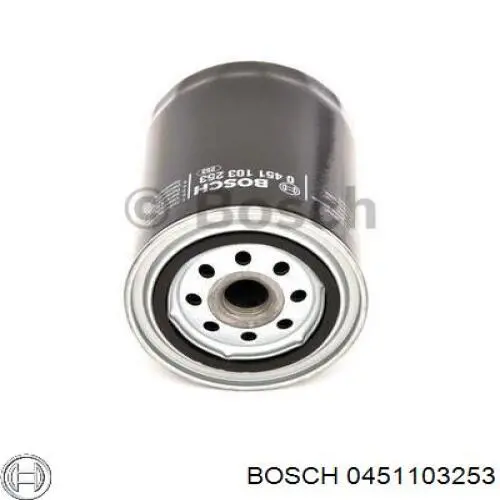 0 451 103 253 Bosch filtro de aceite