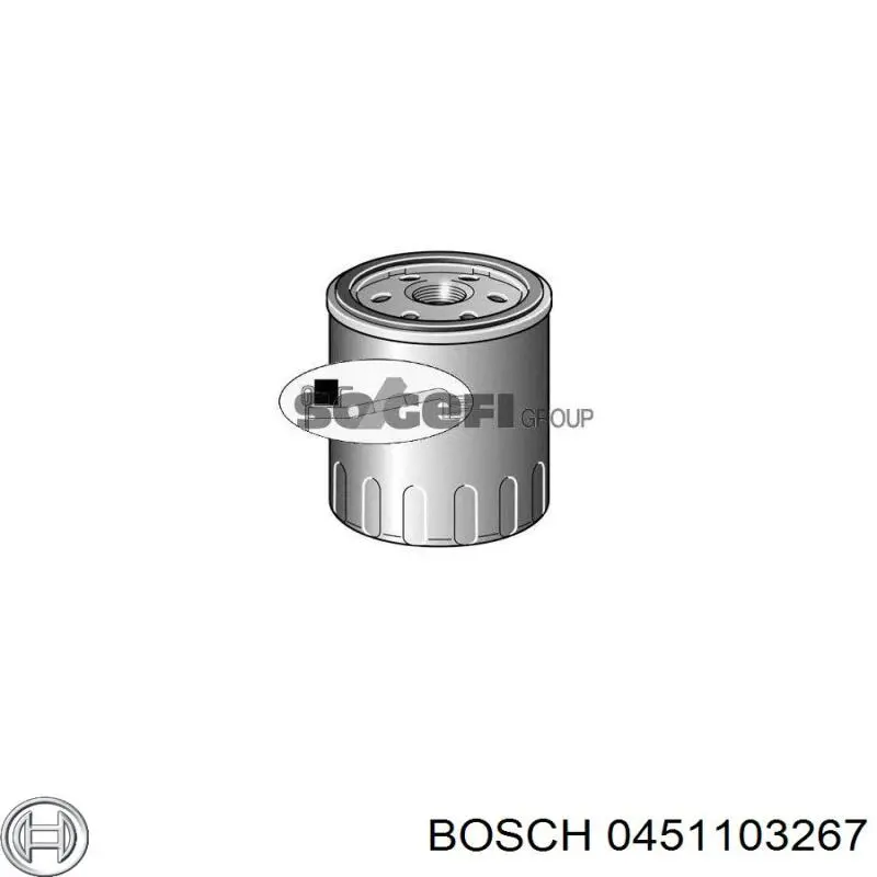 0451103267 Bosch filtro de aceite