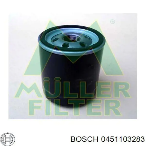 0 451 103 283 Bosch filtro de aceite