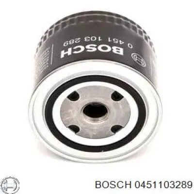 0 451 103 289 Bosch filtro de aceite