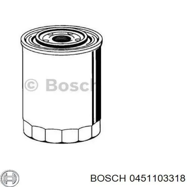 0 451 103 318 Bosch filtro de aceite