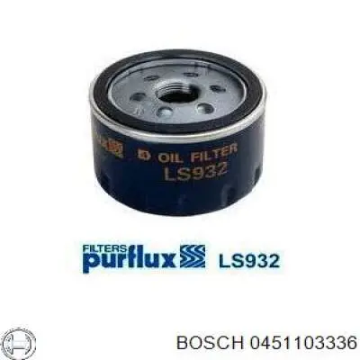 Filtro de aceite Renault Megane 1 LA0, LA1