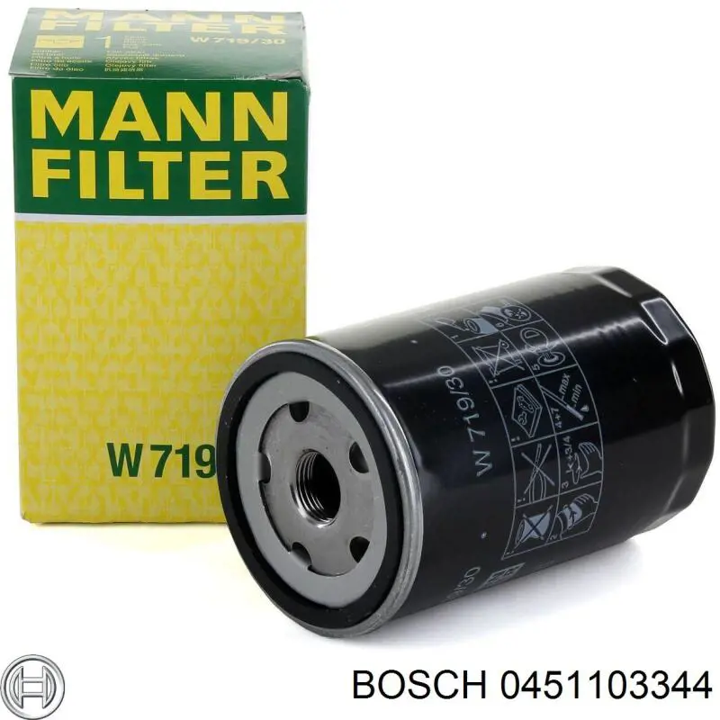 Filtro de aceite Bosch 0451103344 precio, desde 5,27 EUR