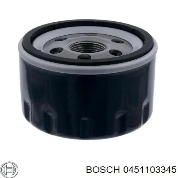 Filtro de aceite Renault Megane 1 LA0, LA1