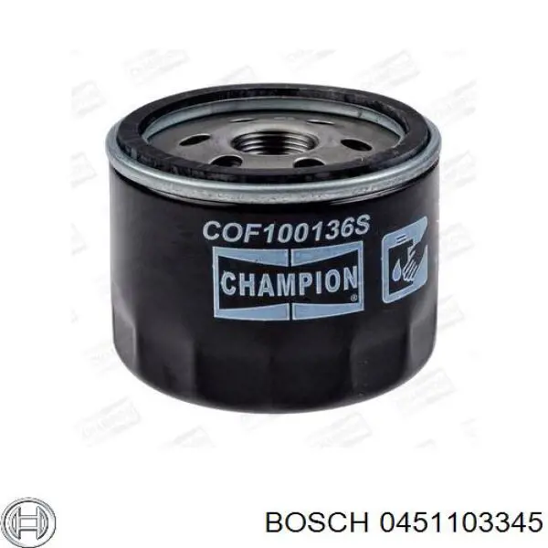 Filtro de aceite Renault Megane 1 LA0, LA1