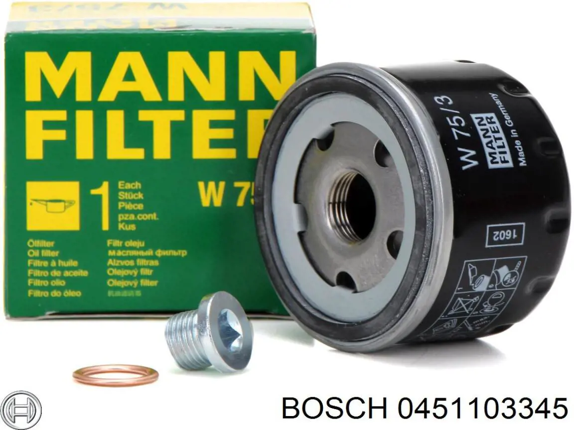 Filtro de aceite Renault Megane 1 LA0, LA1