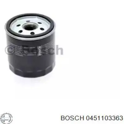 Filtro de aceite Bosch 0451103363 precio, desde 4,66 EUR