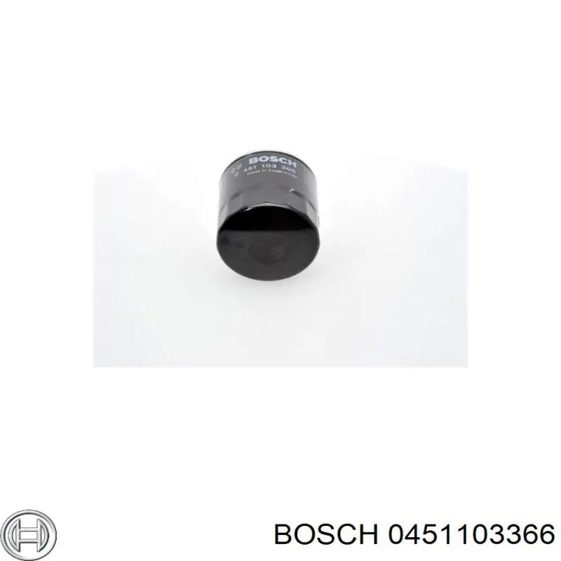 Comprar 7O0057 Ridex Filtros de aceite