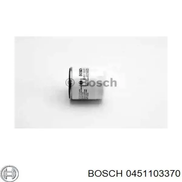 Filtro de aceite Bosch 0451103370 precio, desde 2,12 EUR
