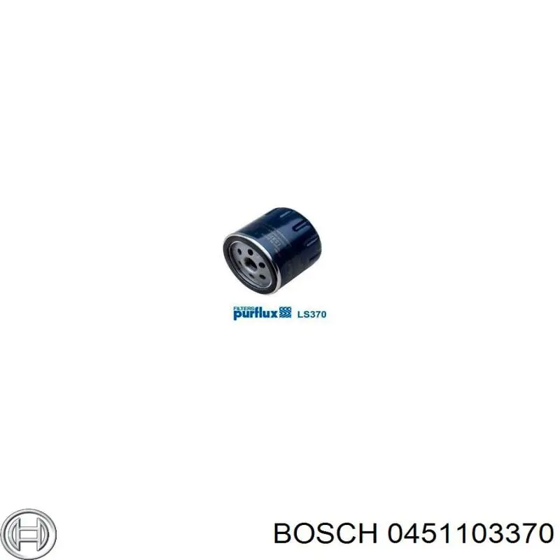 0451103370 Bosch Filtro aceite