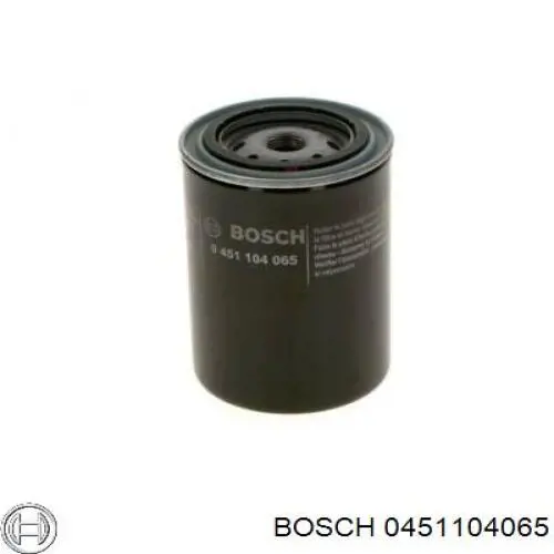 0451104065 Bosch filtro de aceite